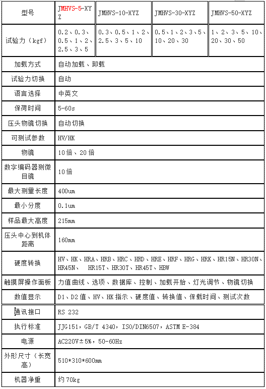 1762913319643765.png 3f07bbe46f9d6b99bee44b6cde922296.png