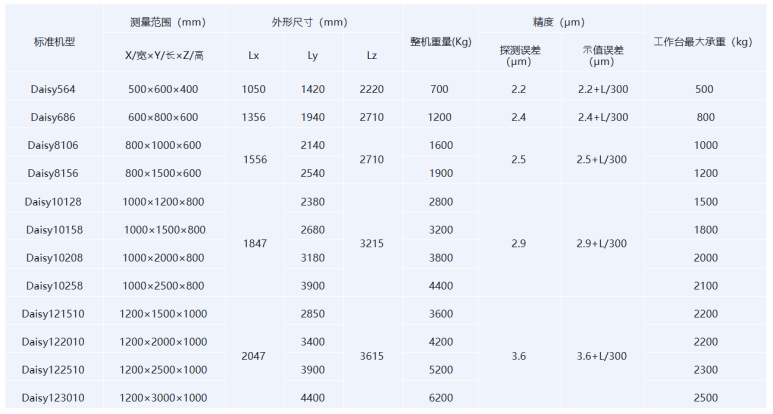 1762934680939123.png image.png